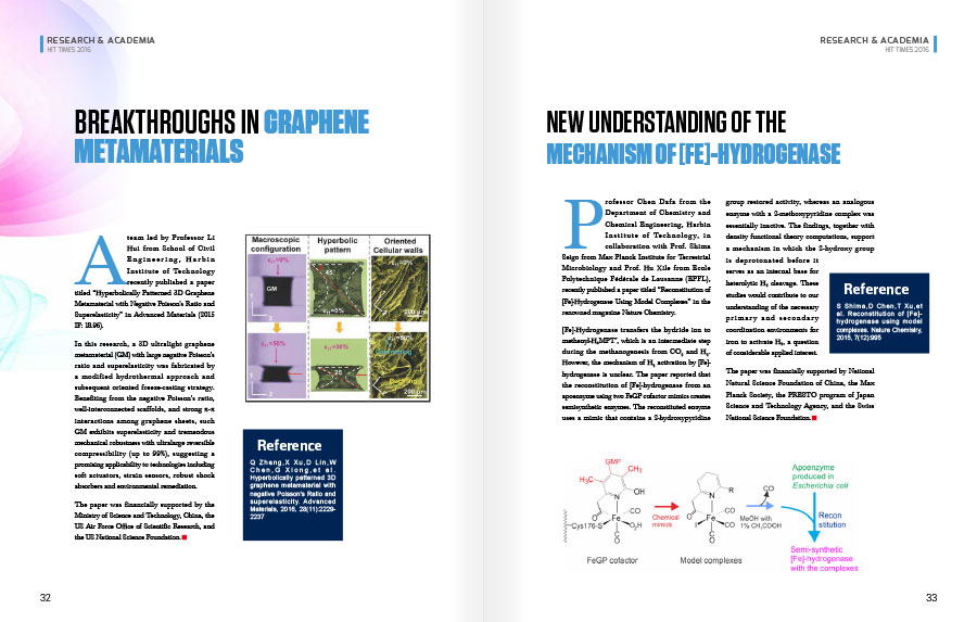 《HIT TIMES》2016哈工大英文版内刊
